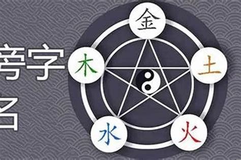 珵 五行|珽字五行属什么